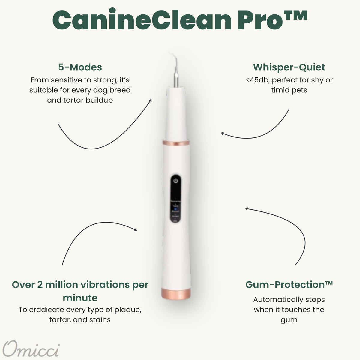 CanineClean Pro™ Pet Oral Care