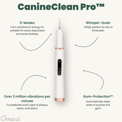 CanineClean Pro™ Pet Oral Care