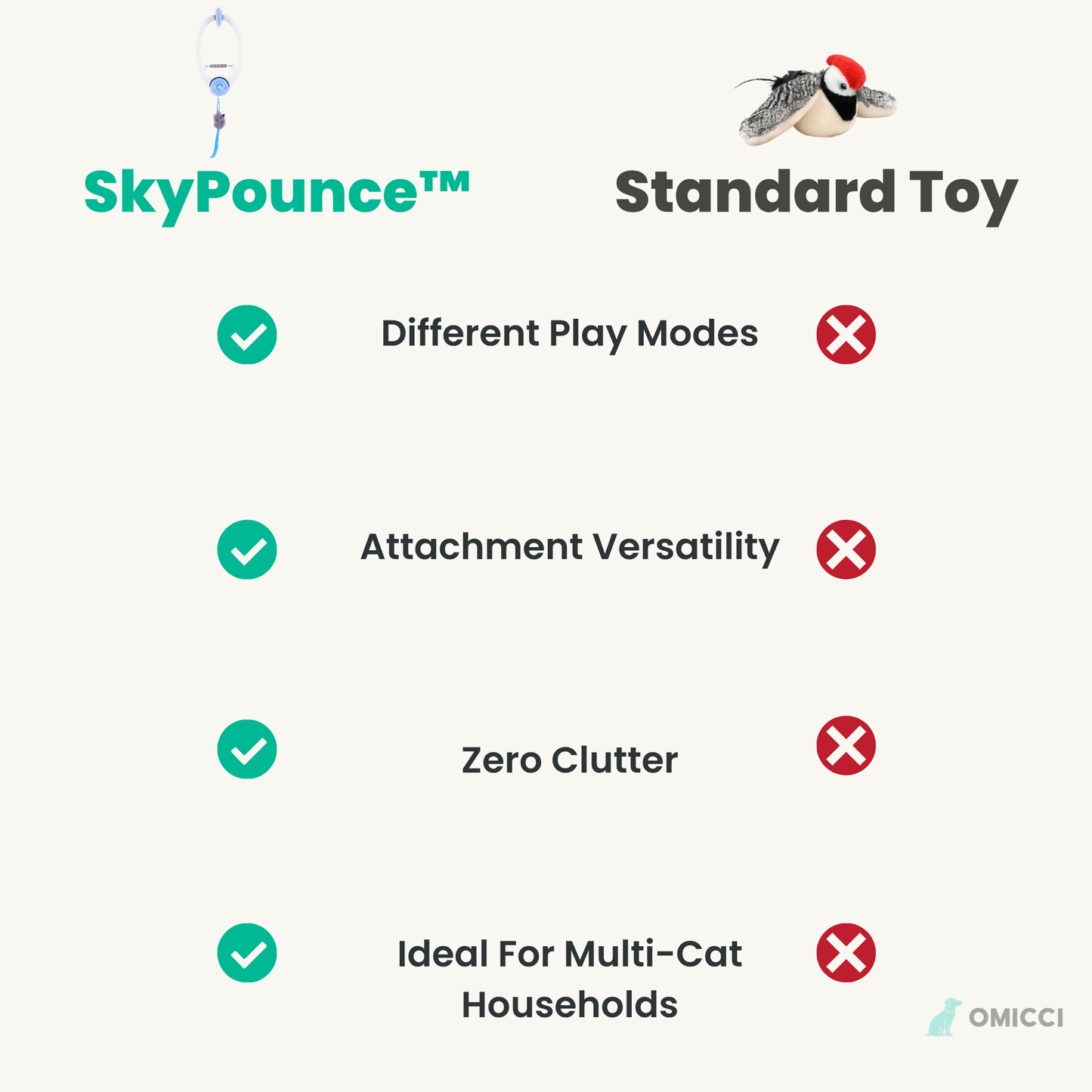 SkyPounce™ Aerial Cat Toy