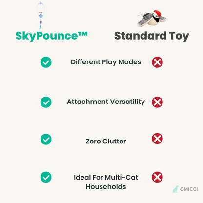 SkyPounce™ Aerial Cat Toy