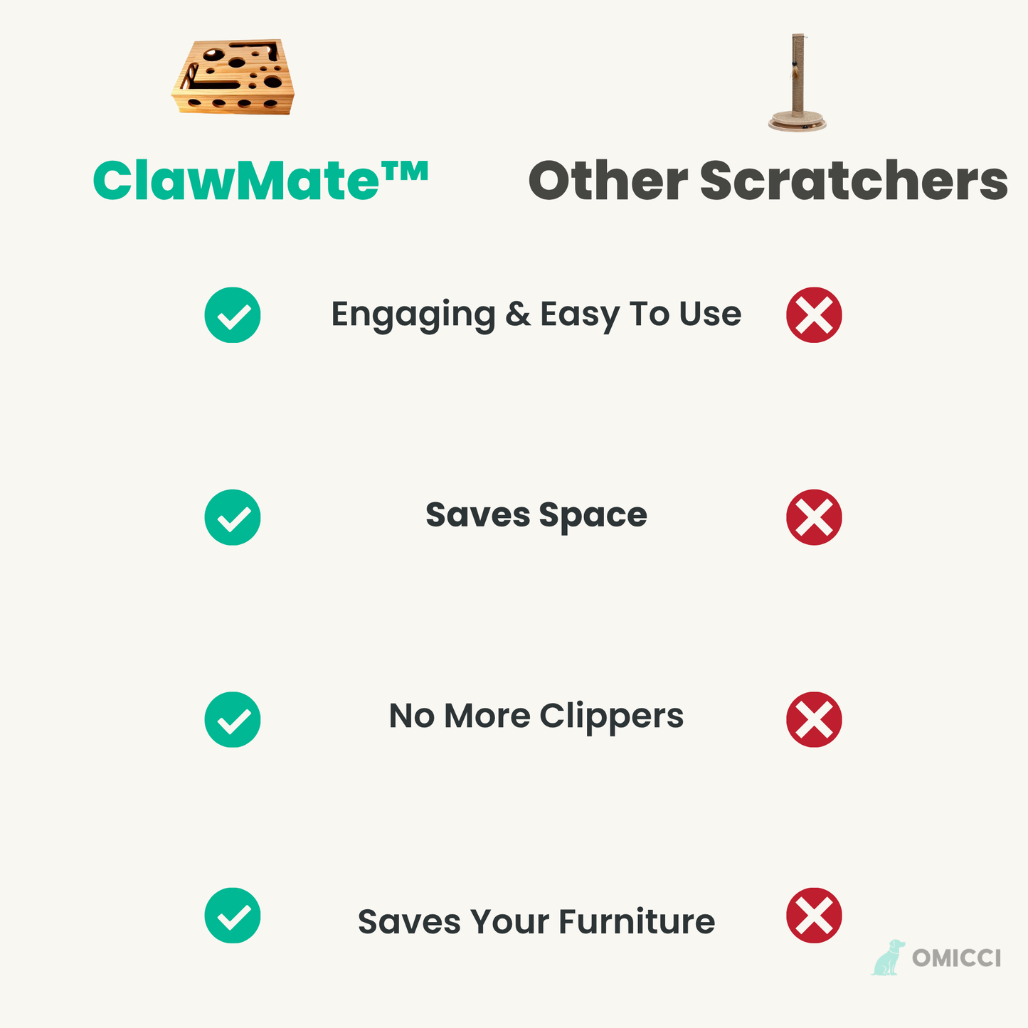 ClawMate™ Cat Nail Filer