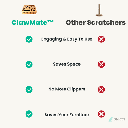 ClawMate™ Cat Nail Filer